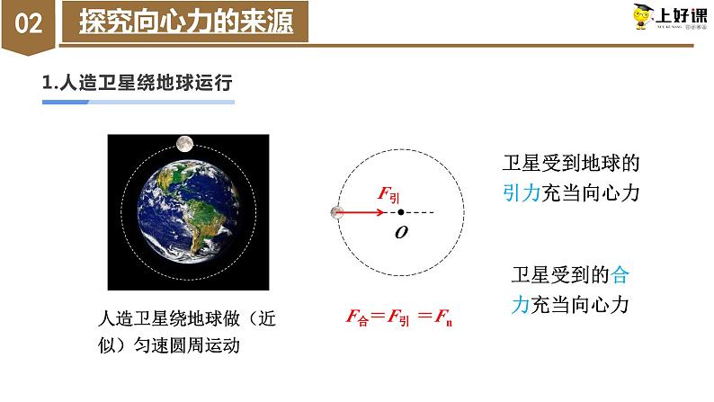 6.2《向心力》课件+分层练习（含解析）-人教版高中物理必修二08