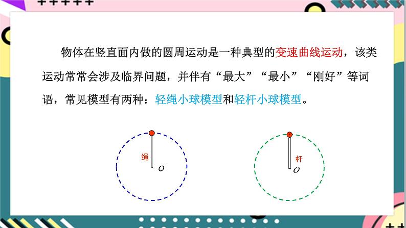 第六章 专题《竖直面内的圆周运动》课件+分层练习（含解析）-人教版高中物理必修二05