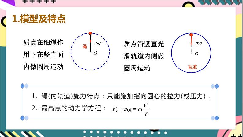 第六章 专题《竖直面内的圆周运动》课件+分层练习（含解析）-人教版高中物理必修二08