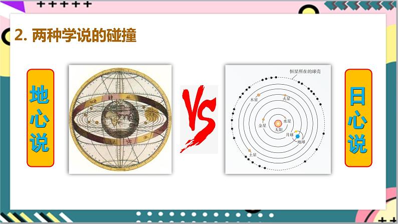 7.1《行星的运动》课件-人教版高中物理必修二第8页