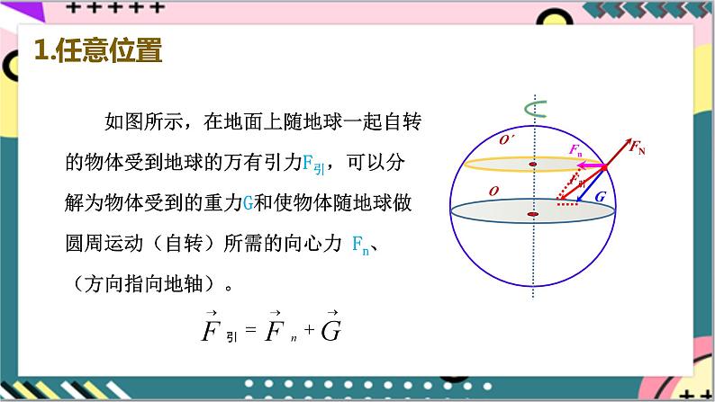 第七章 专题一《重力与万有引力的关系》课件+分层练习（含解析）-人教版高中物理必修二07