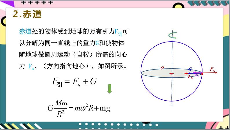 第七章 专题一《重力与万有引力的关系》课件+分层练习（含解析）-人教版高中物理必修二08