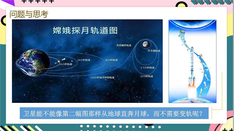 第七章 专题四《卫星的变轨问题》课件+分层练习（含解析）-人教版高中物理必修二05