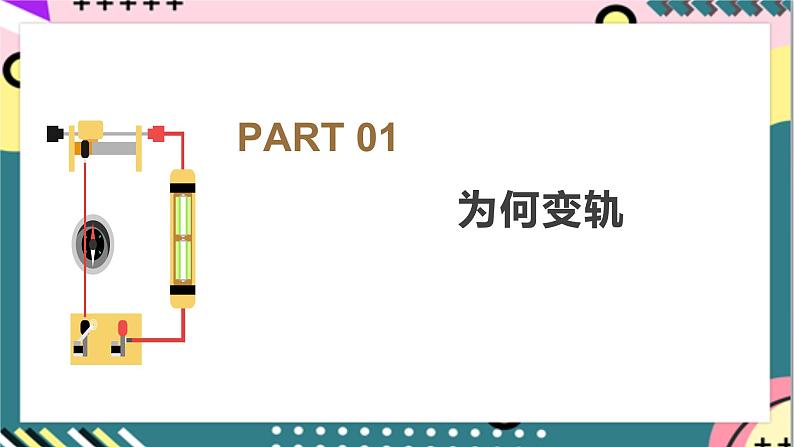 第七章 专题四《卫星的变轨问题》课件+分层练习（含解析）-人教版高中物理必修二07