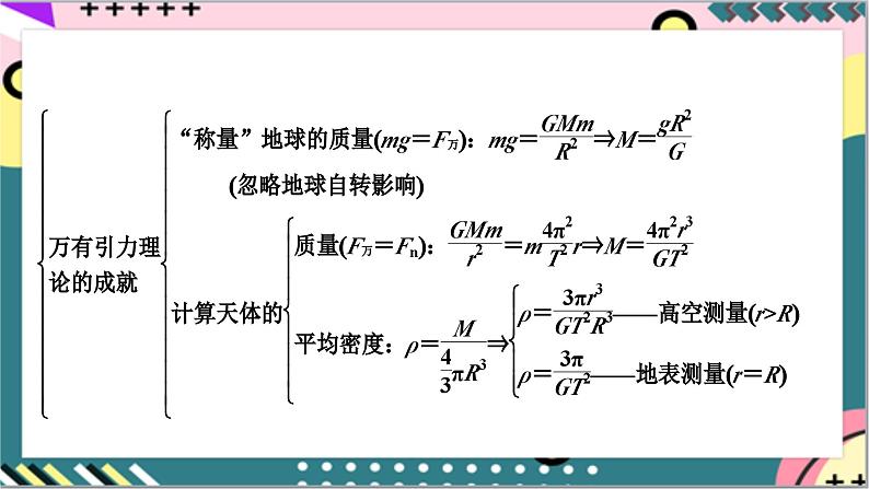 第七章《万有引力与宇宙航行》章末复习 课件+分层练习（含解析）-人教版高中物理必修二05