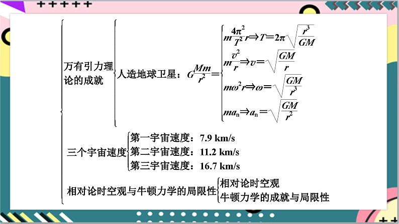 第七章《万有引力与宇宙航行》章末复习 课件+分层练习（含解析）-人教版高中物理必修二06