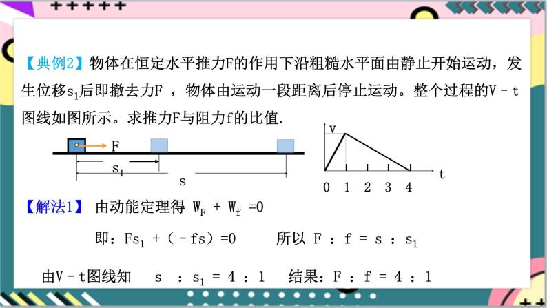 第八章 专题四《动能定理的应用》课件 -人教版高中物理必修二06