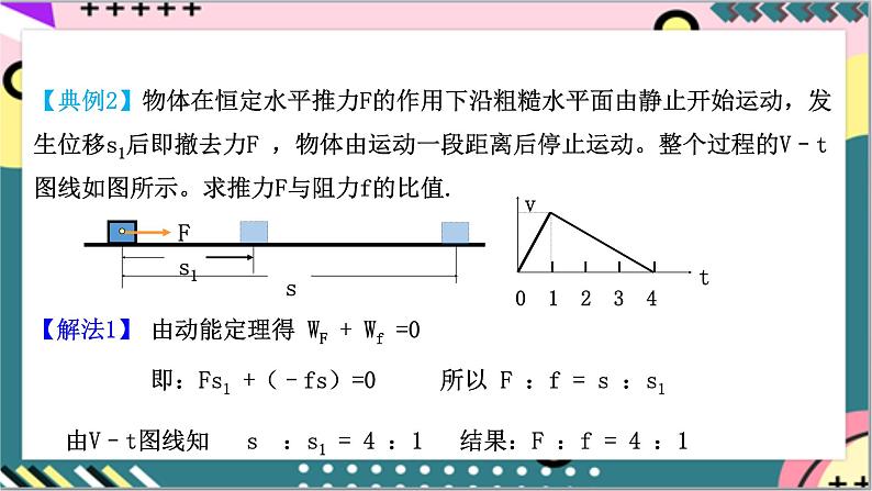 第八章 专题四《动能定理的应用》课件 -人教版高中物理必修二06