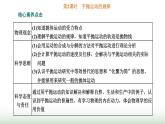 粤教版高中物理必修第二册第一章抛体运动第三节第二课时平抛运动的规律课件