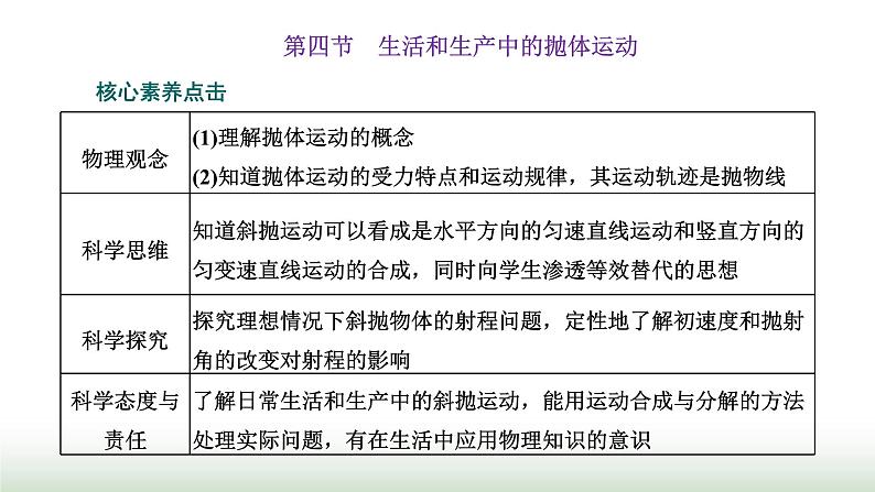 粤教版高中物理必修第二册第一章抛体运动第四节生活和生产中的抛体运动课件01