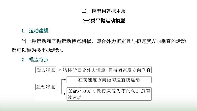 粤教版高中物理必修第二册第一章抛体运动章末小结与素养评价课件03