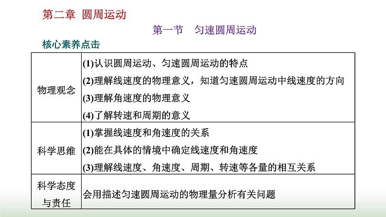 粤教版高中物理必修第二册第二章圆周运动第一节匀速圆周运动课件01