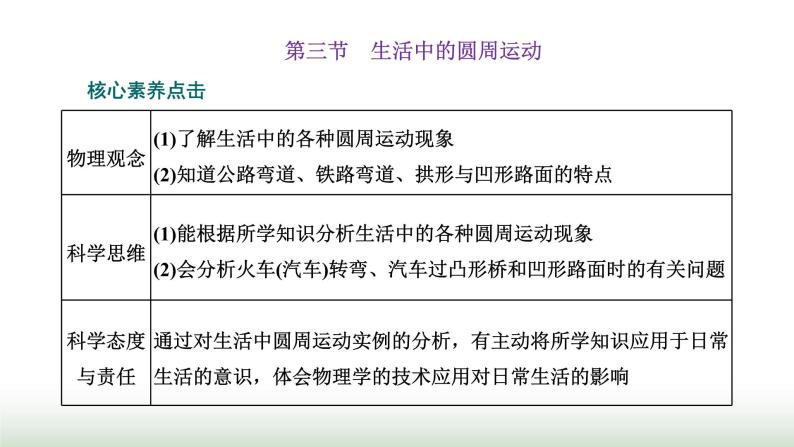 粤教版高中物理必修第二册第二章圆周运动第三节生活中的圆周运动课件01