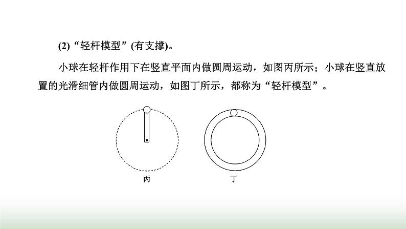 粤教版高中物理必修第二册第二章圆周运动习题课一圆周运动的两种模型和临界问题课件02