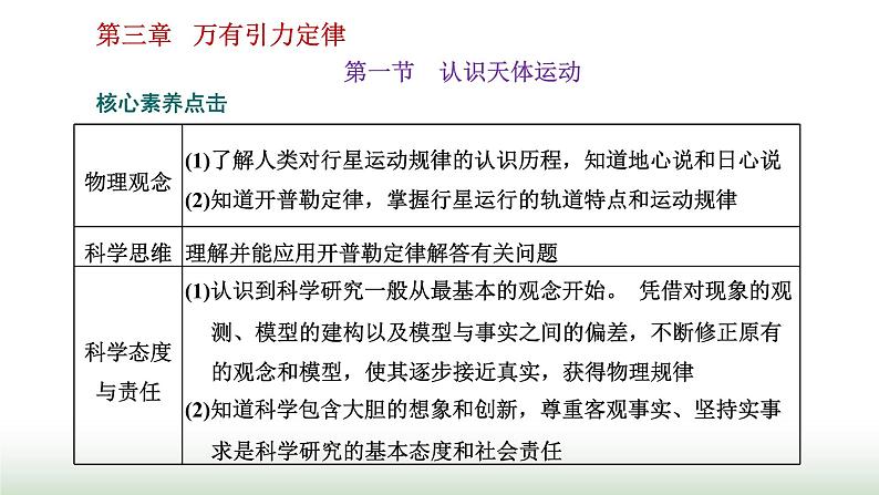 粤教版高中物理必修第二册第三章万有引力定律第一节认识天体运动课件01