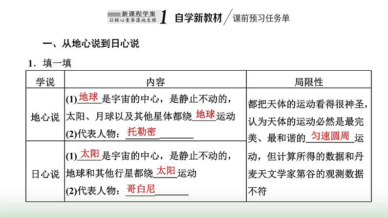 粤教版高中物理必修第二册第三章万有引力定律第一节认识天体运动课件02