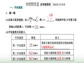 粤教版高中物理必修第二册第三章万有引力定律第四节宇宙速度与航天课件