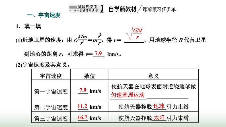 粤教版高中物理必修第二册第三章万有引力定律第四节宇宙速度与航天课件第2页