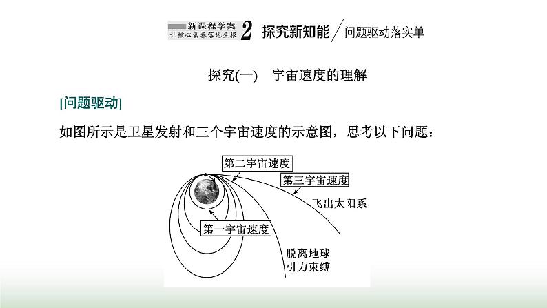 粤教版高中物理必修第二册第三章万有引力定律第四节宇宙速度与航天课件第7页