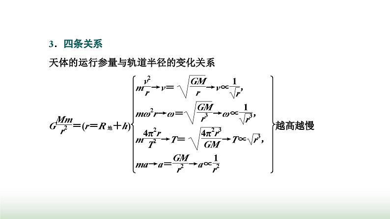 粤教版高中物理必修第二册第三章万有引力定律习题课二万有引力定律与航天课件03