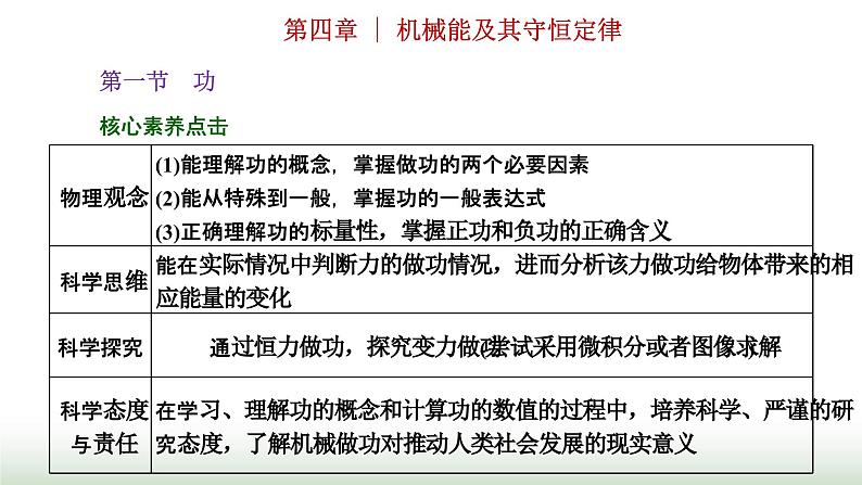 粤教版高中物理必修第二册第四章机械能及其守恒定律第一节功课件第1页