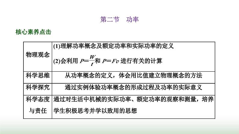 粤教版高中物理必修第二册第四章机械能及其守恒定律第二节功率课件01