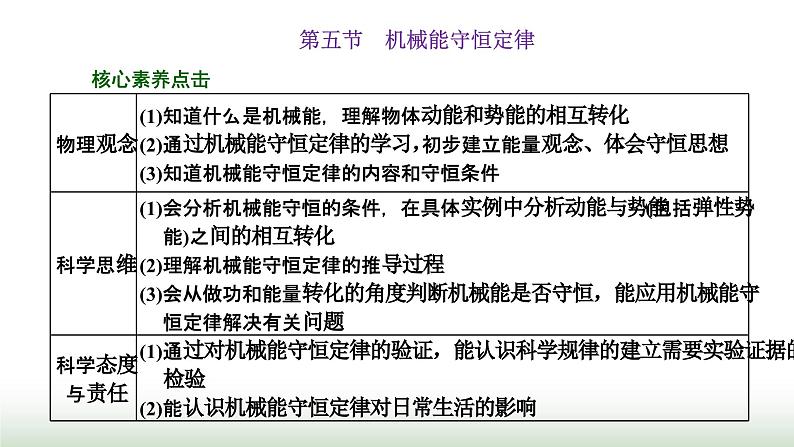 粤教版高中物理必修第二册第四章机械能及其守恒定律第五节机械能守恒定律课件01