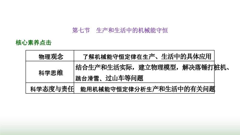 粤教版高中物理必修第二册第四章机械能及其守恒定律第七节生产和生活中的机械能守恒课件01