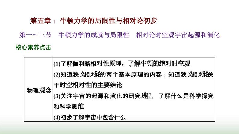 粤教版高中物理必修第二册第五章牛顿力学的局限性与相对论初步第一～三节课时教学课件01