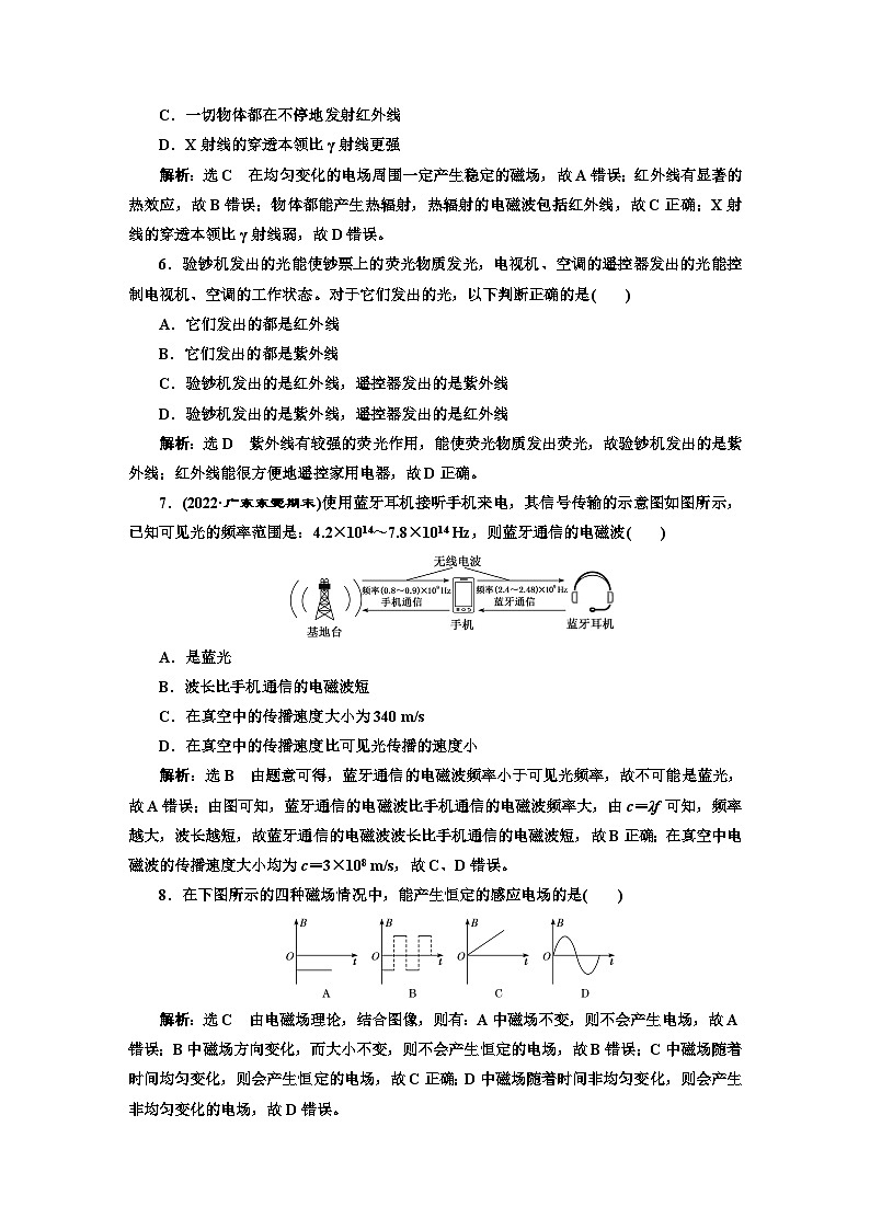 粤教版高中物理必修第三册课时跟踪检测（二十四）电磁波及其应用含答案02