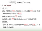 粤教版高中物理必修第三册第一章静电场的描述第三节电场电场强度课件