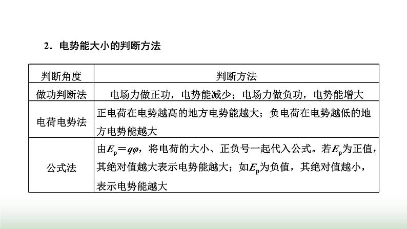 粤教版高中物理必修第三册第一章静电场的描述习题课一电场能的性质课件03