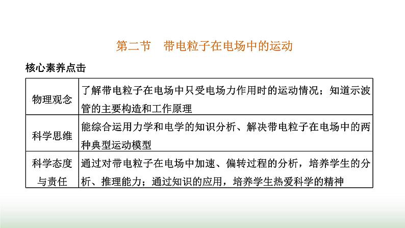 粤教版高中物理必修第三册第二章静电场的应用第二节带电粒子在电场中的运动课件01