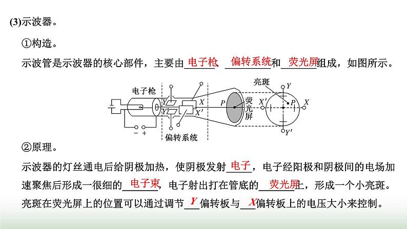 粤教版高中物理必修第三册第二章静电场的应用第二节带电粒子在电场中的运动课件05