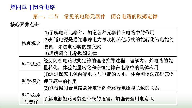 粤教版高中物理必修第三册第四章闭合电路第一、二节常见的电路元器件闭合电路的欧姆定律课件01