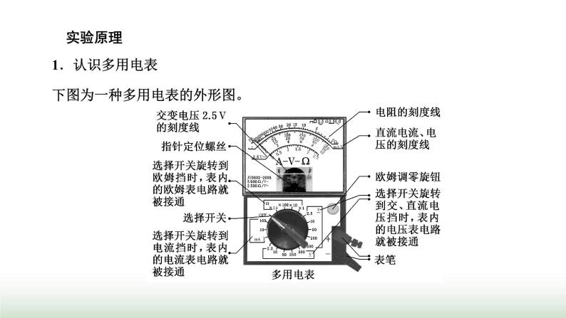 粤教版高中物理必修第三册第四章闭合电路第四节练习使用多用电表课件02