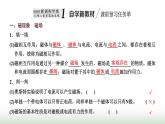 粤教版高中物理必修第三册第六章电磁现象与电磁波第一节磁现象与磁场课件
