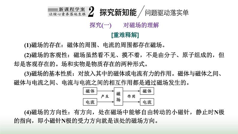 粤教版高中物理必修第三册第六章电磁现象与电磁波第一节磁现象与磁场课件08