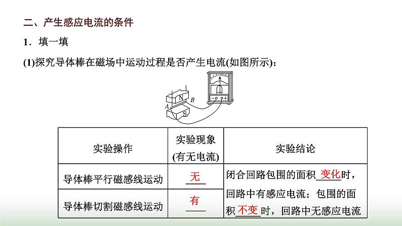 粤教版高中物理必修第三册第六章电磁现象与电磁波第三节电磁感应现象课件第3页