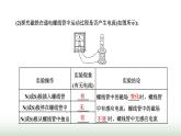 粤教版高中物理必修第三册第六章电磁现象与电磁波第三节电磁感应现象课件