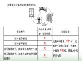 粤教版高中物理必修第三册第六章电磁现象与电磁波第三节电磁感应现象课件