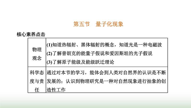 粤教版高中物理必修第三册第六章电磁现象与电磁波第五节量子化现象课件01