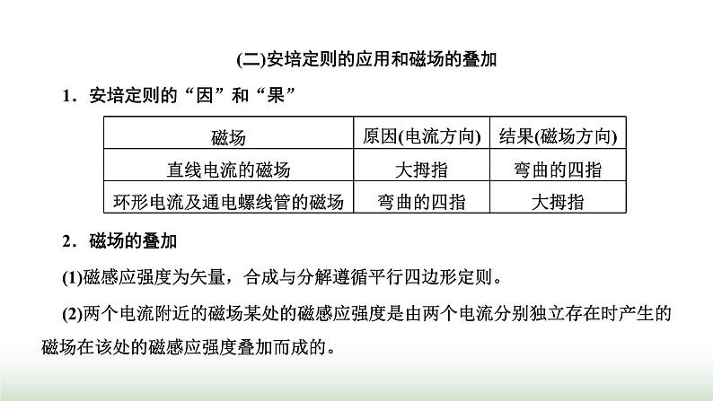 粤教版高中物理必修第三册第六章电磁现象与电磁波章末小结与素养评价课件04