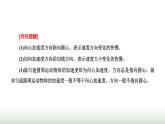 粤教版高中物理必修第二册常考点6-常考点10课件