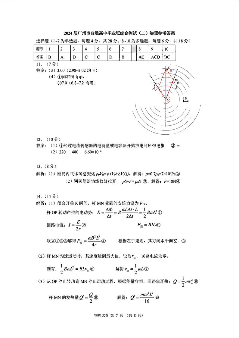 2024年广州高三二模物理试题答案01