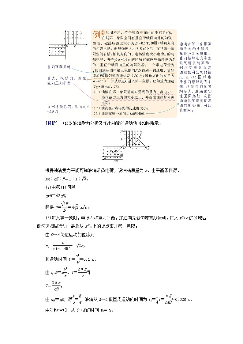 2025版高考物理一轮总复习考点突破训练题第11章磁场专题强化16带电粒子在叠加场中的运动考点2带电粒子体在叠加场中的运动03