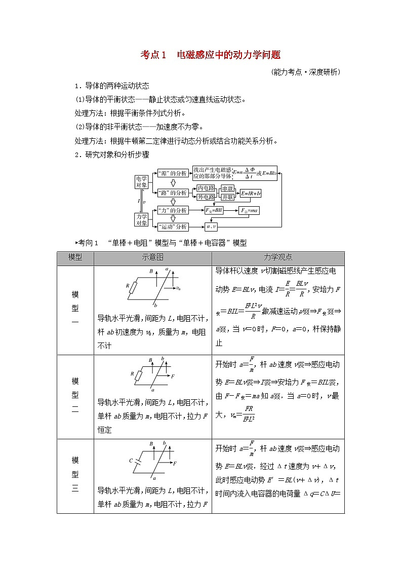 2025版高考物理一轮总复习考点突破训练题第12章电磁感应专题强化18电磁感应中的动力学和能量问题考点1电磁感应中的动力学问题第1页