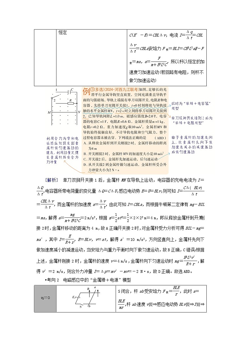 2025版高考物理一轮总复习考点突破训练题第12章电磁感应专题强化18电磁感应中的动力学和能量问题考点1电磁感应中的动力学问题第2页