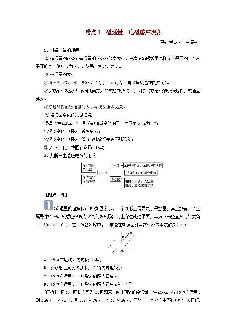 2025版高考物理一轮总复习考点突破训练题第12章电磁感应第29讲电磁感应现象楞次定律考点1磁通量电磁感应现象01