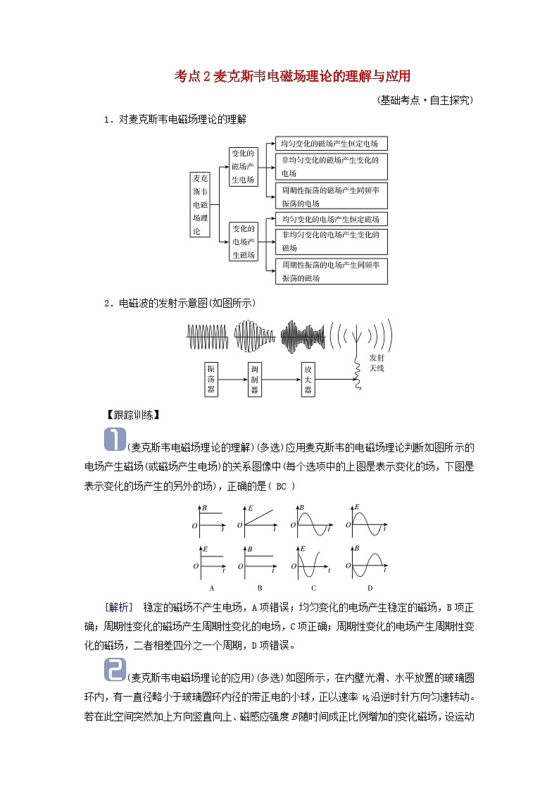 2025版高考物理一轮总复习考点突破训练题第13章交变电流电磁振荡和电磁波传感器第33讲电磁振荡与电磁波考点2麦克斯韦电磁场理论的理解与应用01